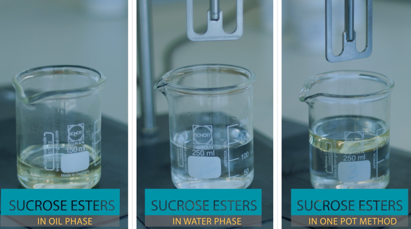 Emulsification Possibilities